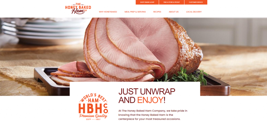 Honey Baked Ham Guest Satisfaction Survey